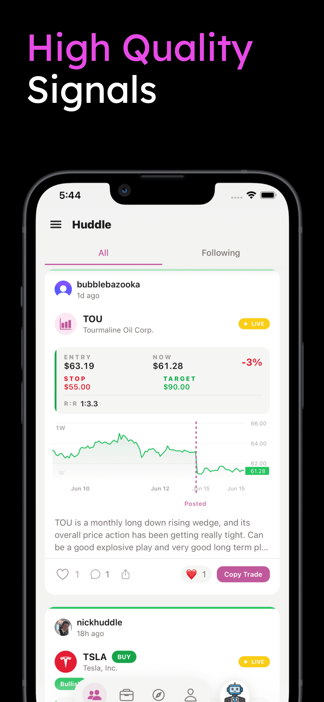 High quality trade signals with entry, stop, and target