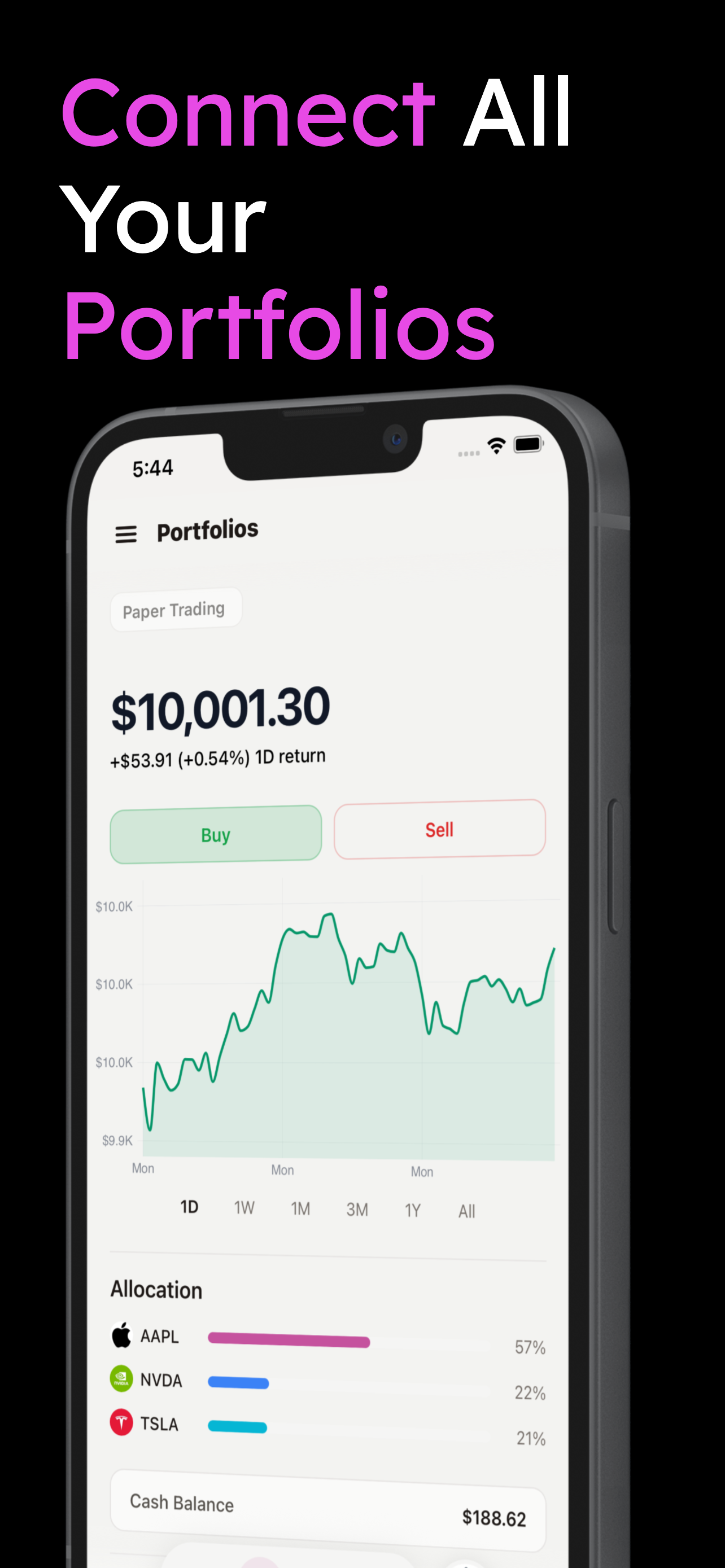 Track your performance